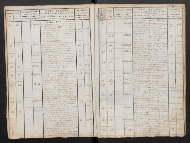 1811-1820