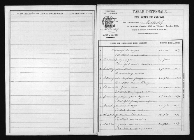 1873-1882