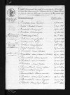 1823-1832