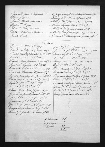 1873-1882