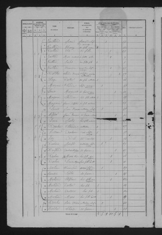 1861