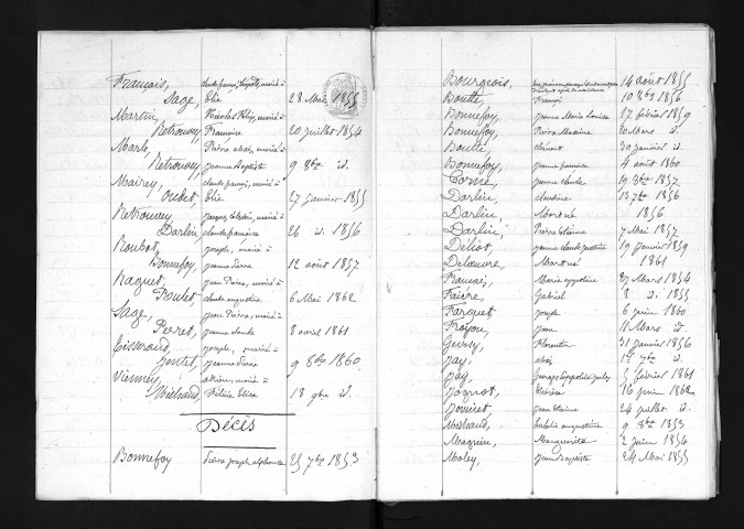 1853-1862