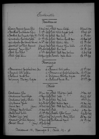 1923-1933