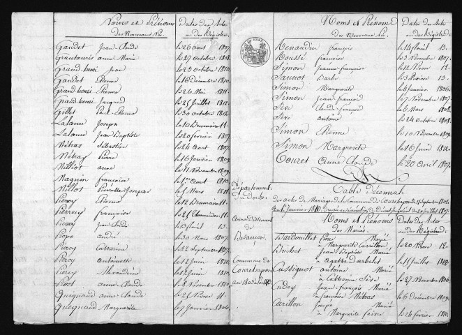 1803-1812