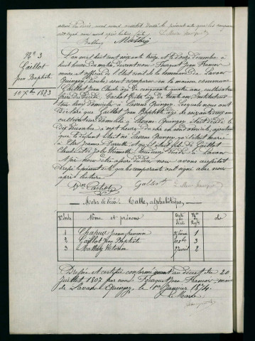 D 1873-1900