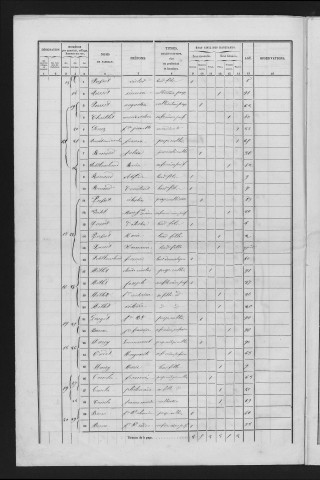 1856