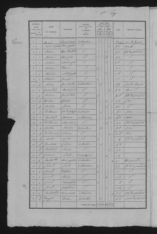 1836