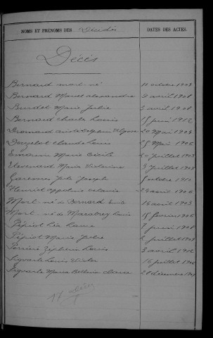1903-1912