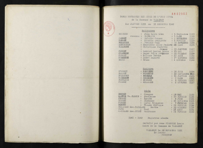 1933-1942
