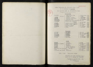 1933-1942