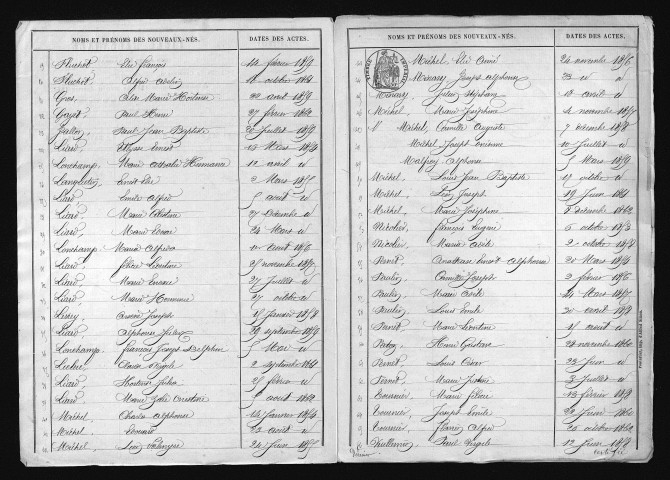 1853-1862