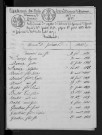1813-1822