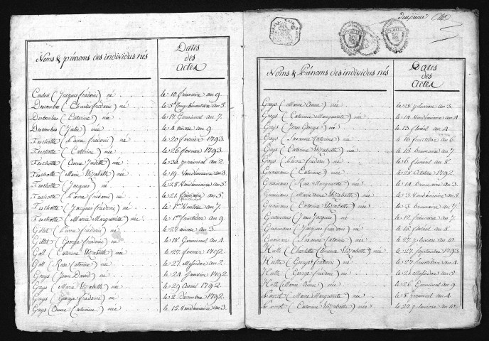 1793-1802