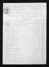 1823-1832