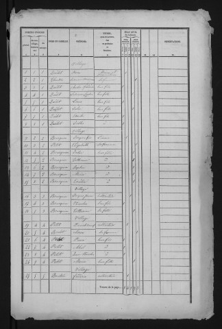 1841