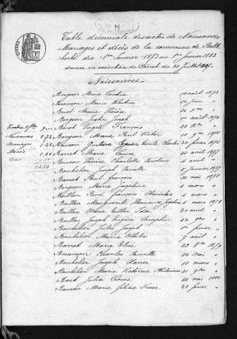 1873-1882