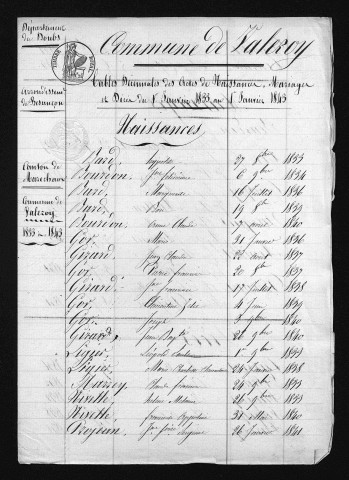 1833-1842