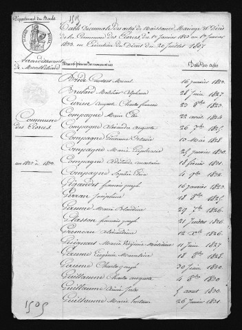 1823-1832