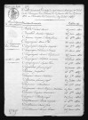 1823-1832