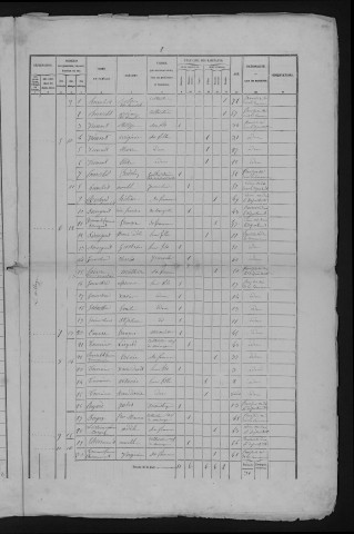 1872