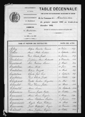 1883-1892