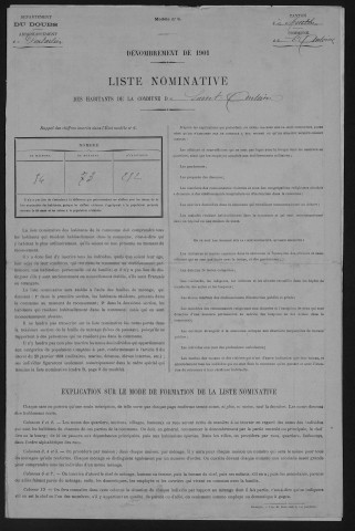 1901
