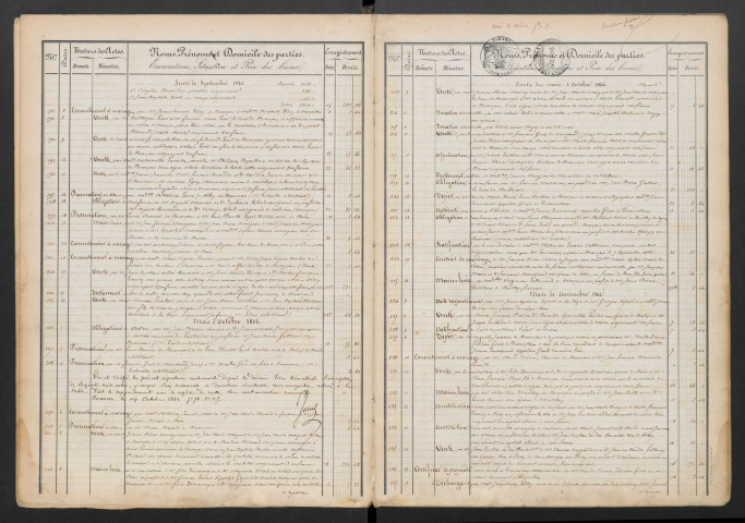 Antoine Auguste Lancrenon puis Edmé Alfred Durupt