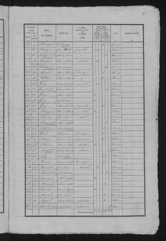 1836