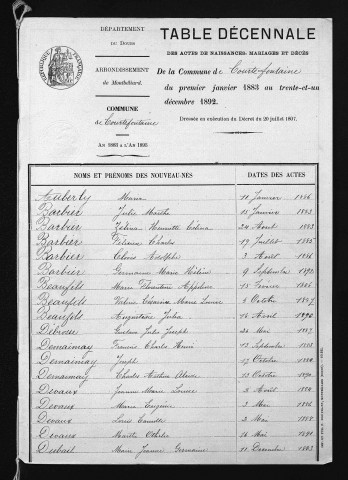 1883-1892
