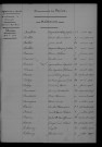 1903-1912