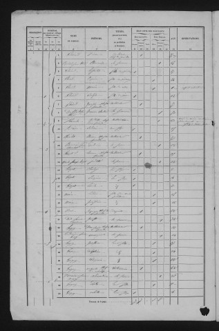 1856