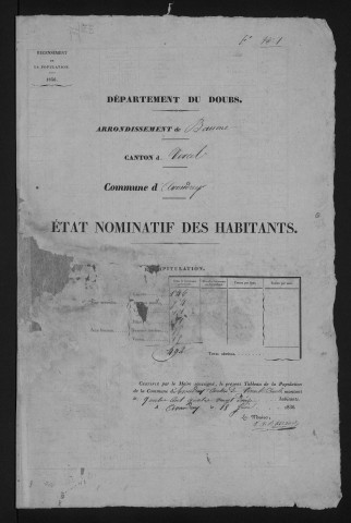 1836