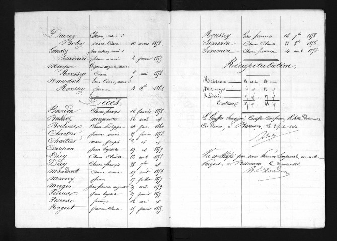 1853-1862