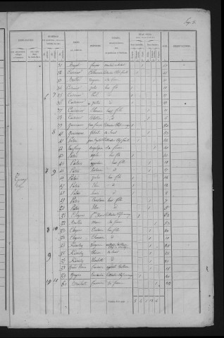 1846