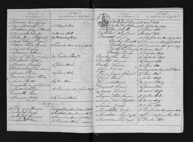 1803-1812