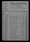 1923-1932