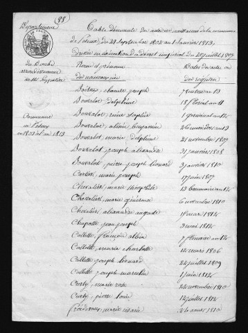 1803-1812