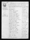 1803-1812