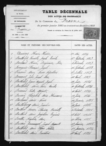 1883-1892