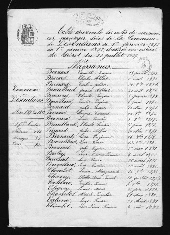 1873-1882