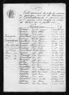 1873-1882