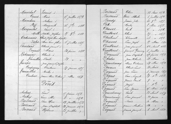 1873-1882