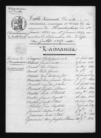 1833-1842