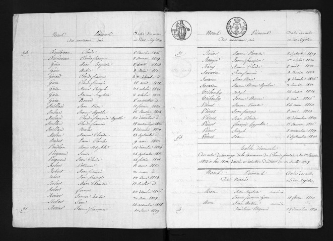 1813-1822
