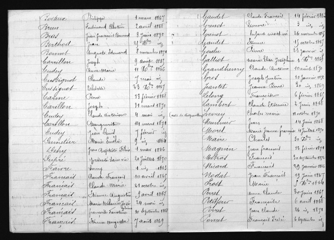 1863-1872