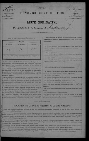 1906