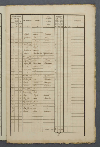 1841