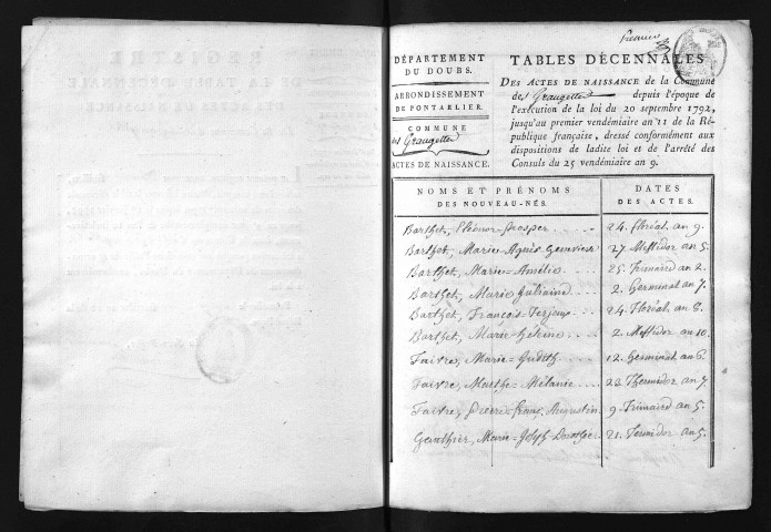 1793-1802