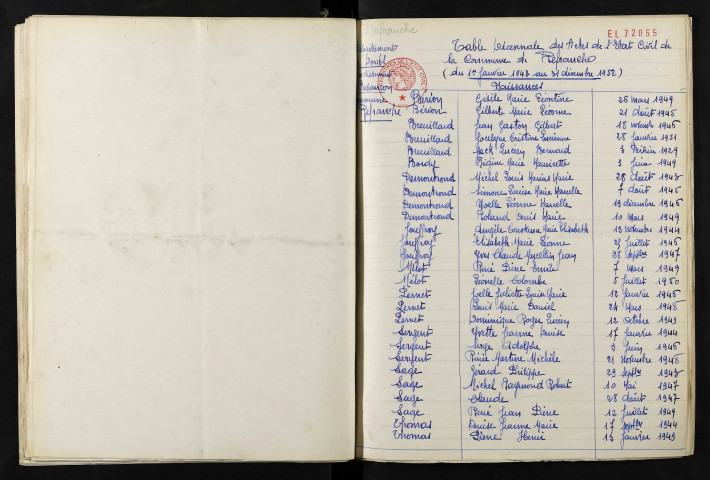 1943-1952