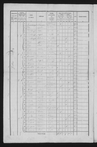 1856